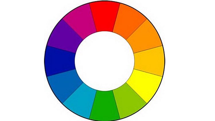 ترکیب رنگها در دکوراسیون منزل (چرخه ترکیب رنگ)