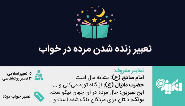 تعبیر زنده شدن مرده در خواب -