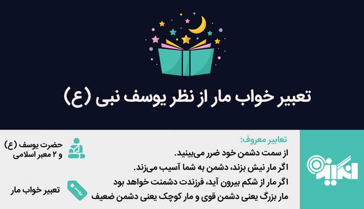 تعبیر خواب مار از نظر یوسف نبی - حضرت یوسف