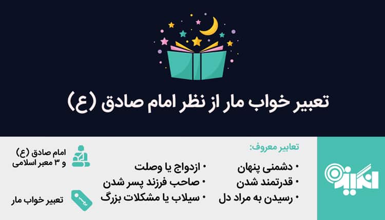 تعبیر خواب مار از نظر امام صادق (ع)