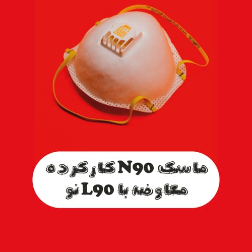 عکس پروفایل کرونا و ویروس کرونا و ماسک