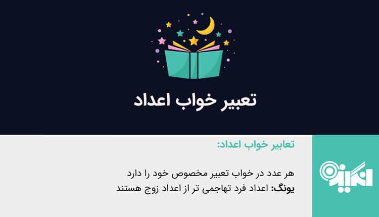 تعبیر خواب اعداد - دیدن عدد و رقم در خواب