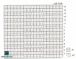 نقشه بافت جلیقه مردانه